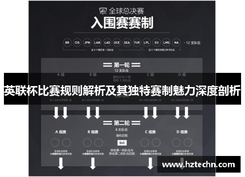 英联杯比赛规则解析及其独特赛制魅力深度剖析